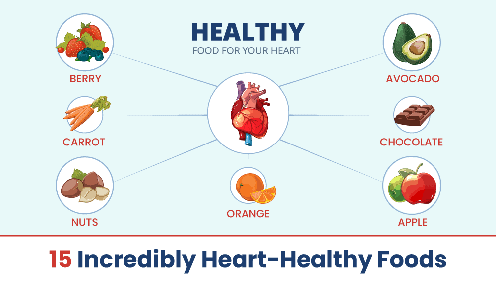 25 Heart Healthy Foods to Boost Your Cardiovascular Health - Cosmo Connects